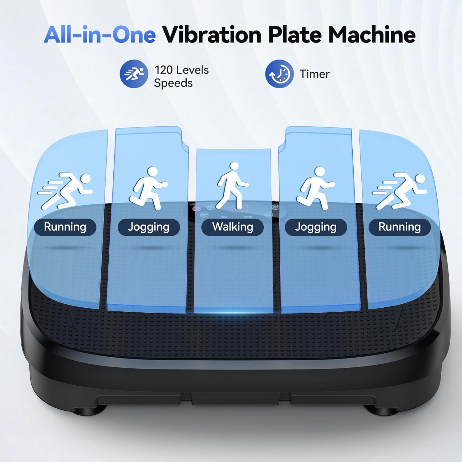لوح اهتزاز لحرق الدهون ومنصة ل - مراجعة Plate Compactor Vibrator وسعره
