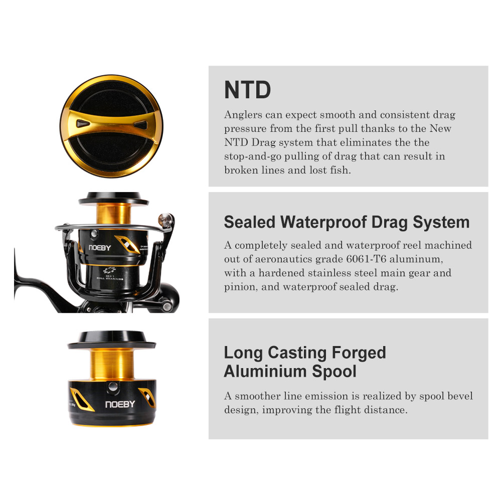 بكرة صيد NOEBY Infinite للصيد  - مراجعة Heavy Equipment Tires وسعره